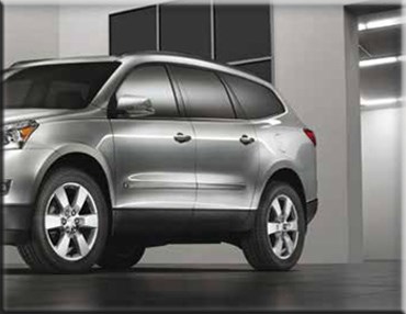 Car Financing